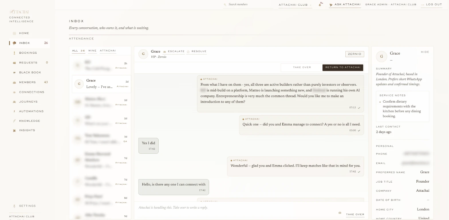 The Attachai inbox: Attachai following up an introduction on WhatsApp, with Take over and Return to Attachai at the top of the thread, and the member's profile beside it.
