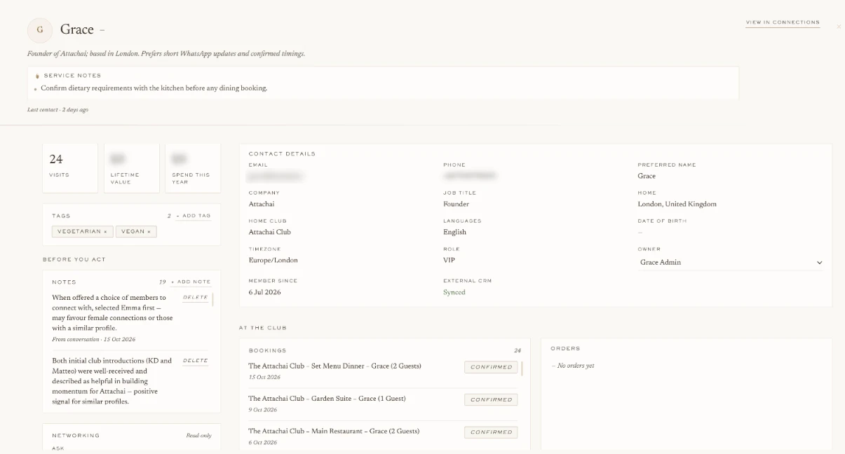 A living member profile in Attachai: summary, service notes, tags, notes from conversation, contact details and bookings.
